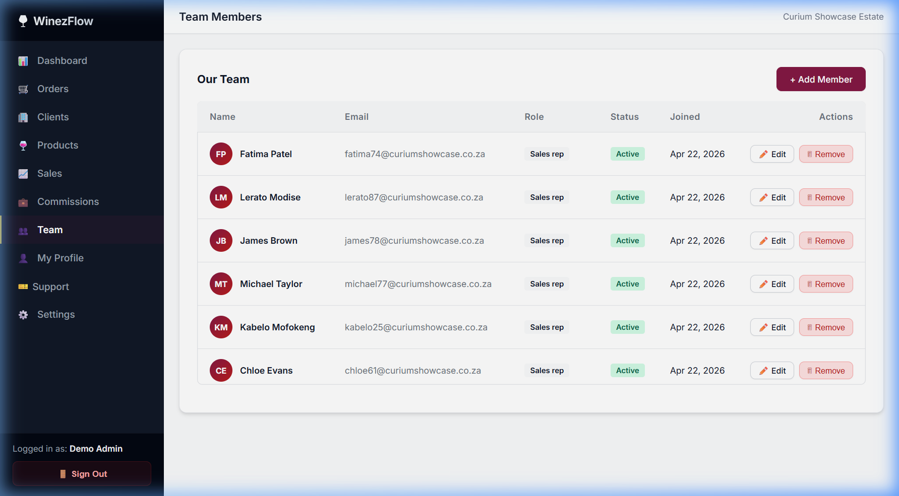 WinezFlow team management screen